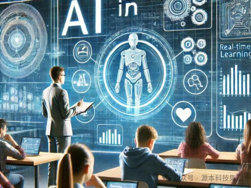 艾弗森贝博ballbet官网科技-本科生掌握大数据、云原生、AI-竞赛保研求职的“超车秘籍”来了！